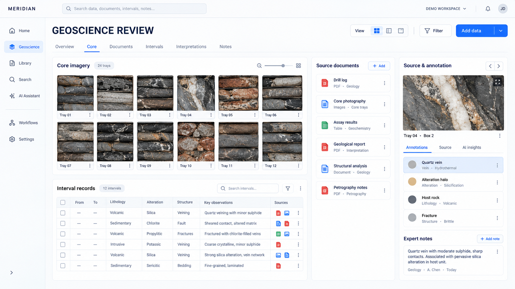 Multi-source geoscience interpretation and synthesis · workbench concept
